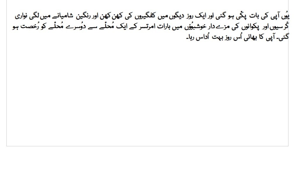 In preparation Urdu Novel titled "Pyaar mein jeetay, pyaar mein mertay" written by Talat Afroze, Toronto, Canada.