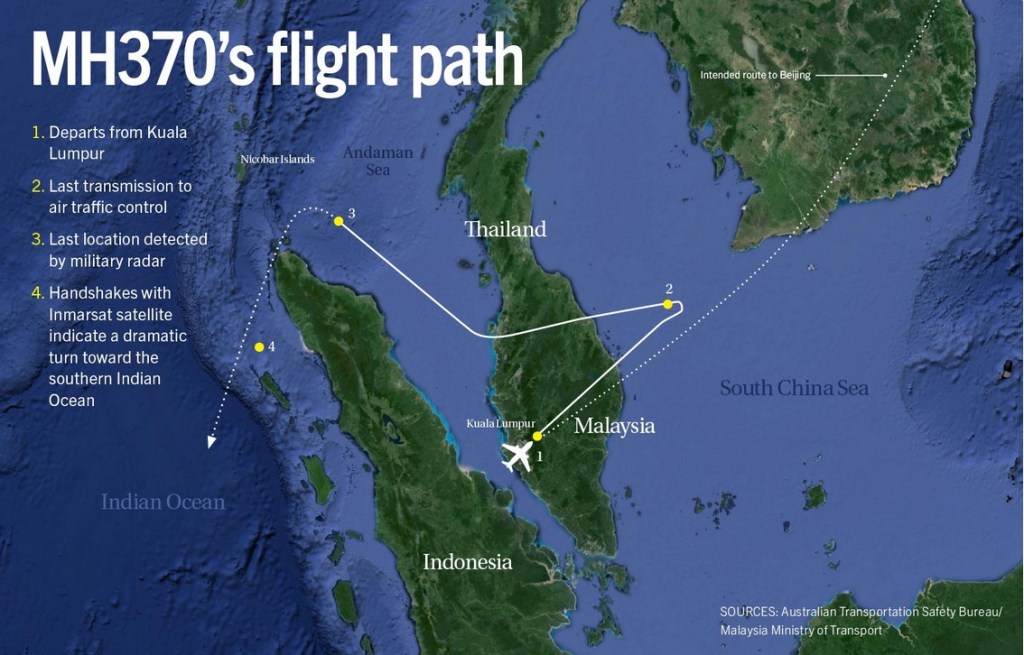 Extraterrestrial Alien Disclosure Movement writer, journalist, investigator David Wilcock dies mysteriously on 20th April 2026